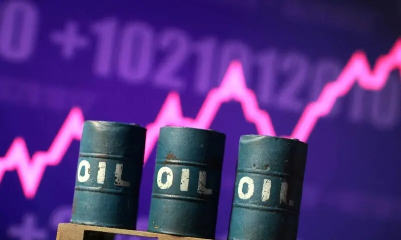 Oil hits six-week high
