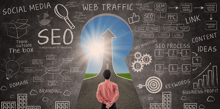External website optimization effective strategies and recommendations