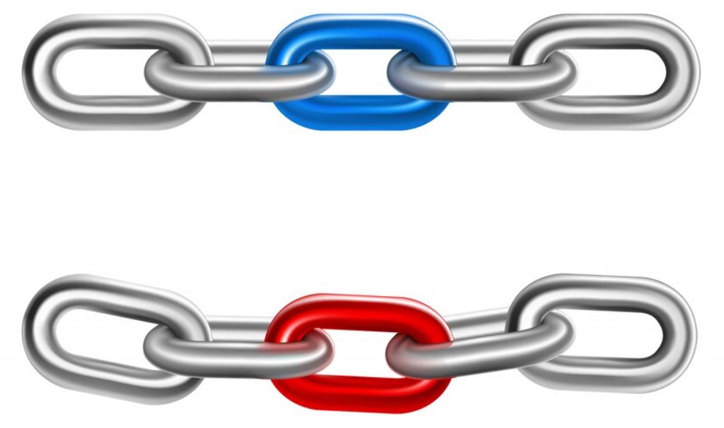 Internal linking essence advantages and optimization tips