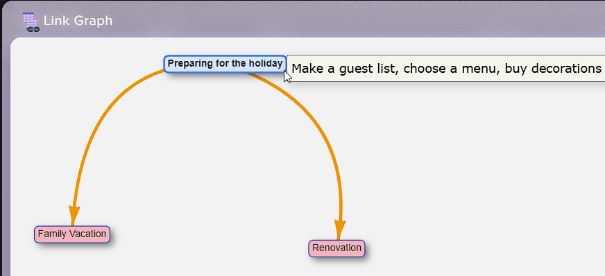 How to manage projects in Elbuz