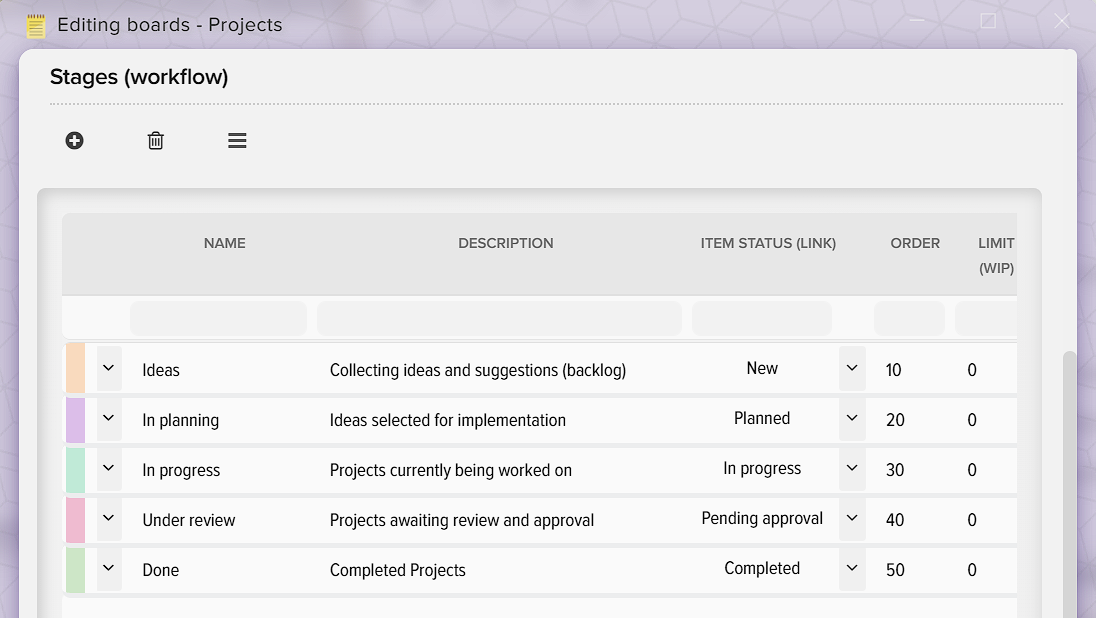 How to manage projects in Elbuz
