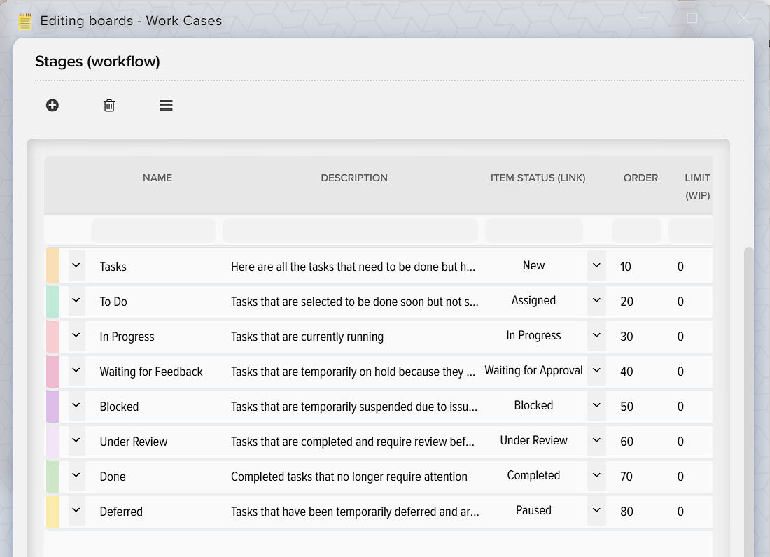 How to control execution with Kanban boards in Elbuz