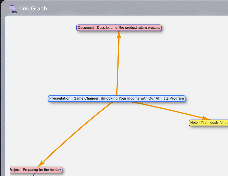 How to create presentations in Elbuz