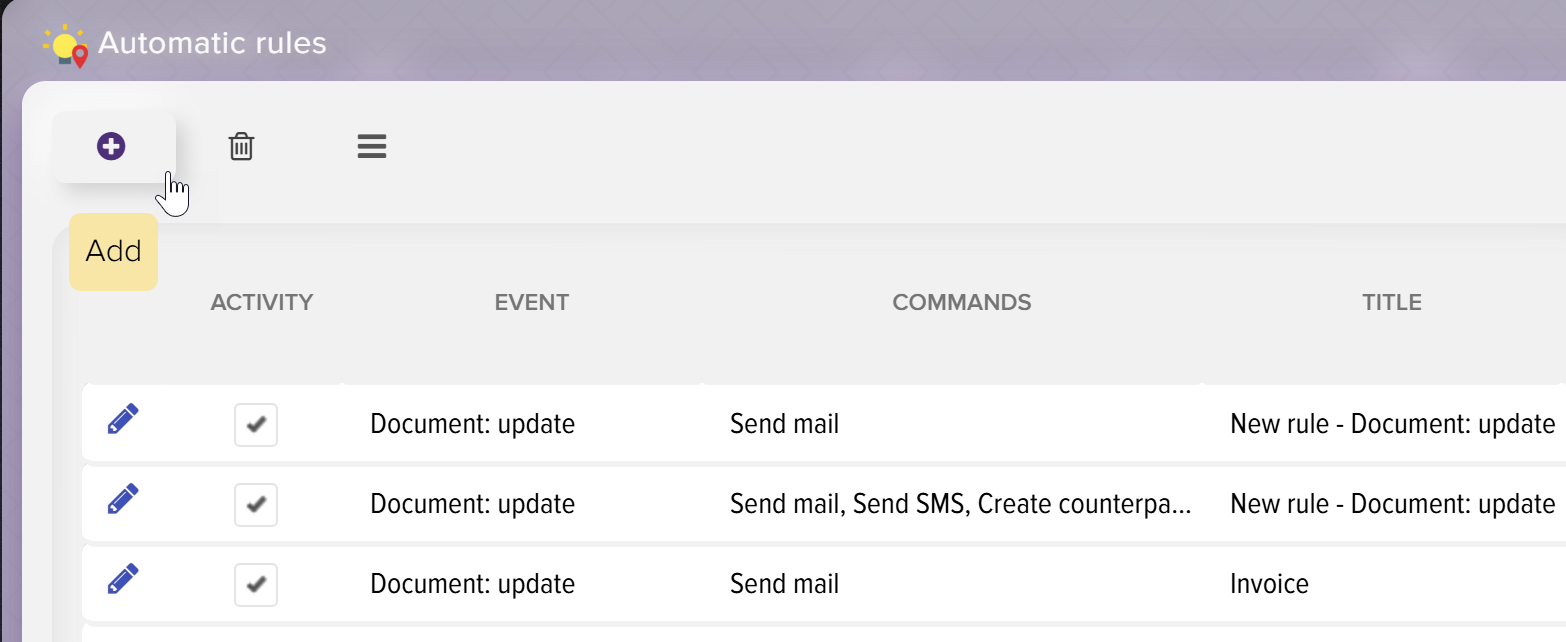 Automatic rules triggers events conditions and actions