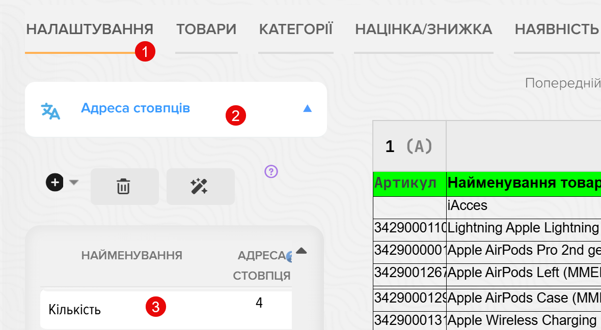 Система аналізу попиту товарів постачальників