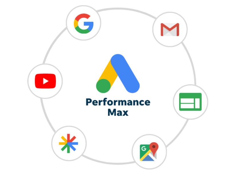 Google Performance Max description advantages and tool settings