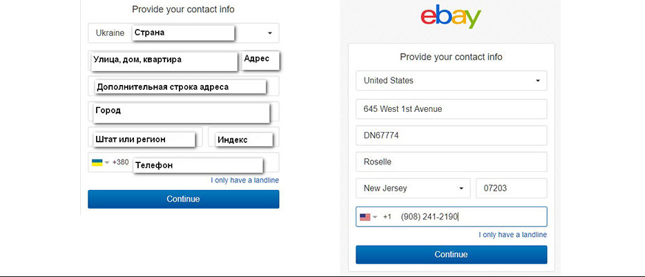 How online stores from Ukraine can start selling successfully on Ebay tips and examples