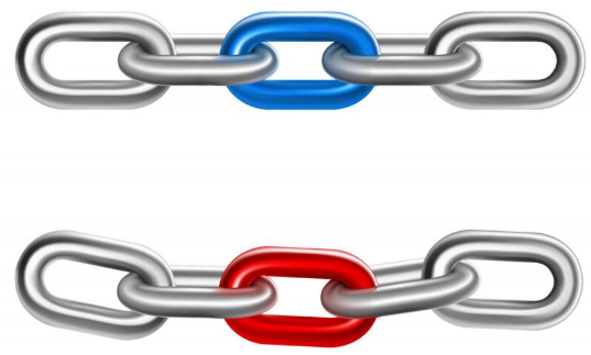 Internal linking essence advantages and optimization tips