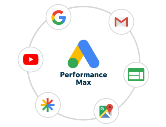 Максимальная производительность рекламы все о Google Performance Max