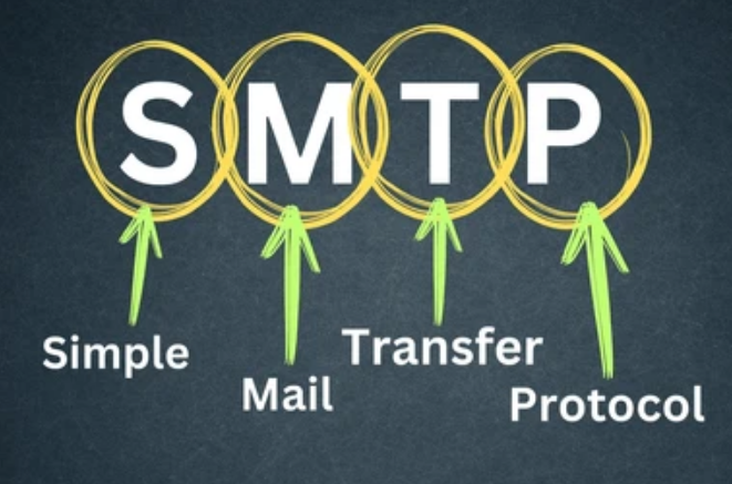 SMTP protocole simple de transfert de courrier