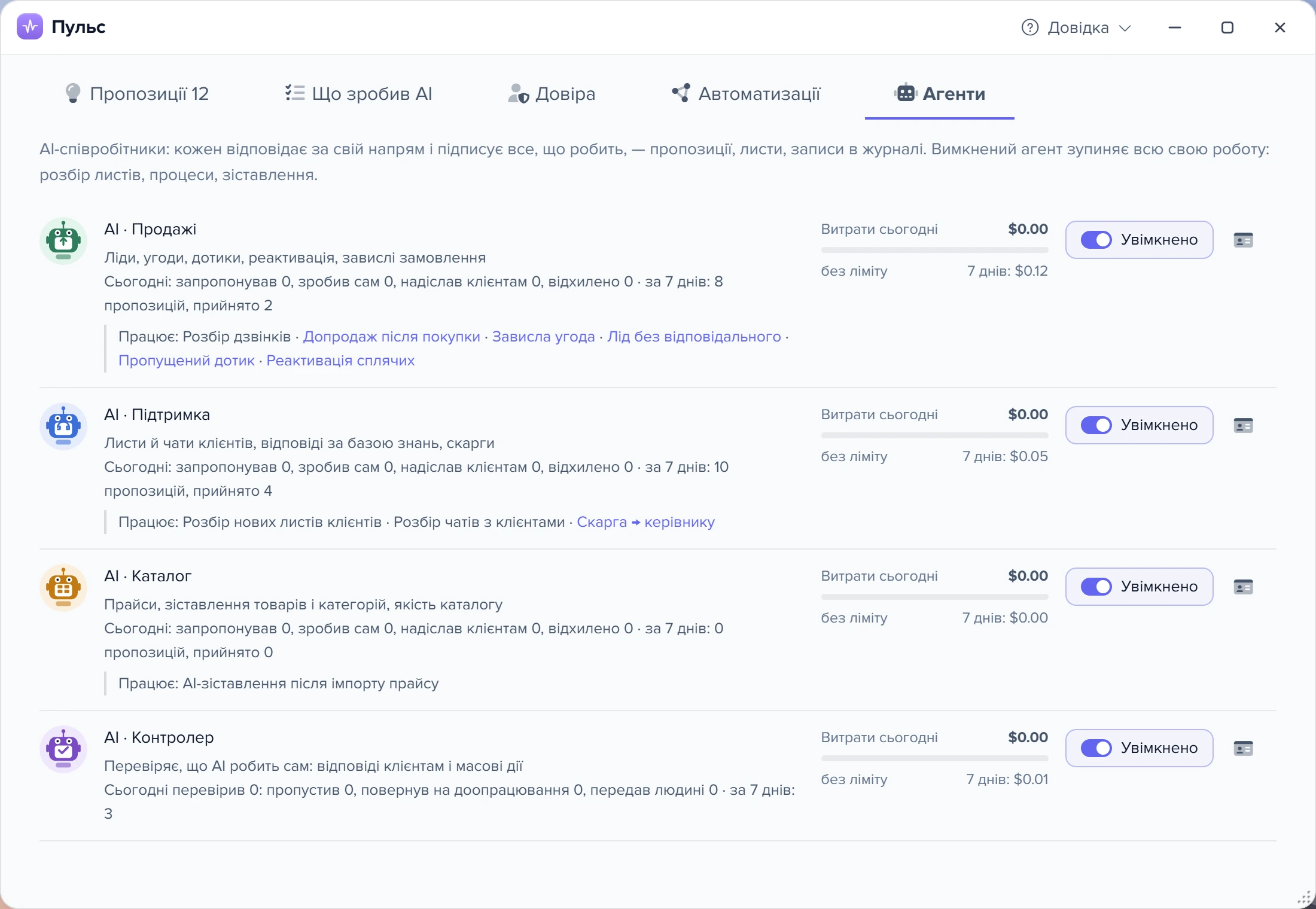 Вкладка «Агенти» в «Пульсі»: чотири AI-співробітники, їхня робота, витрати й вимикачі