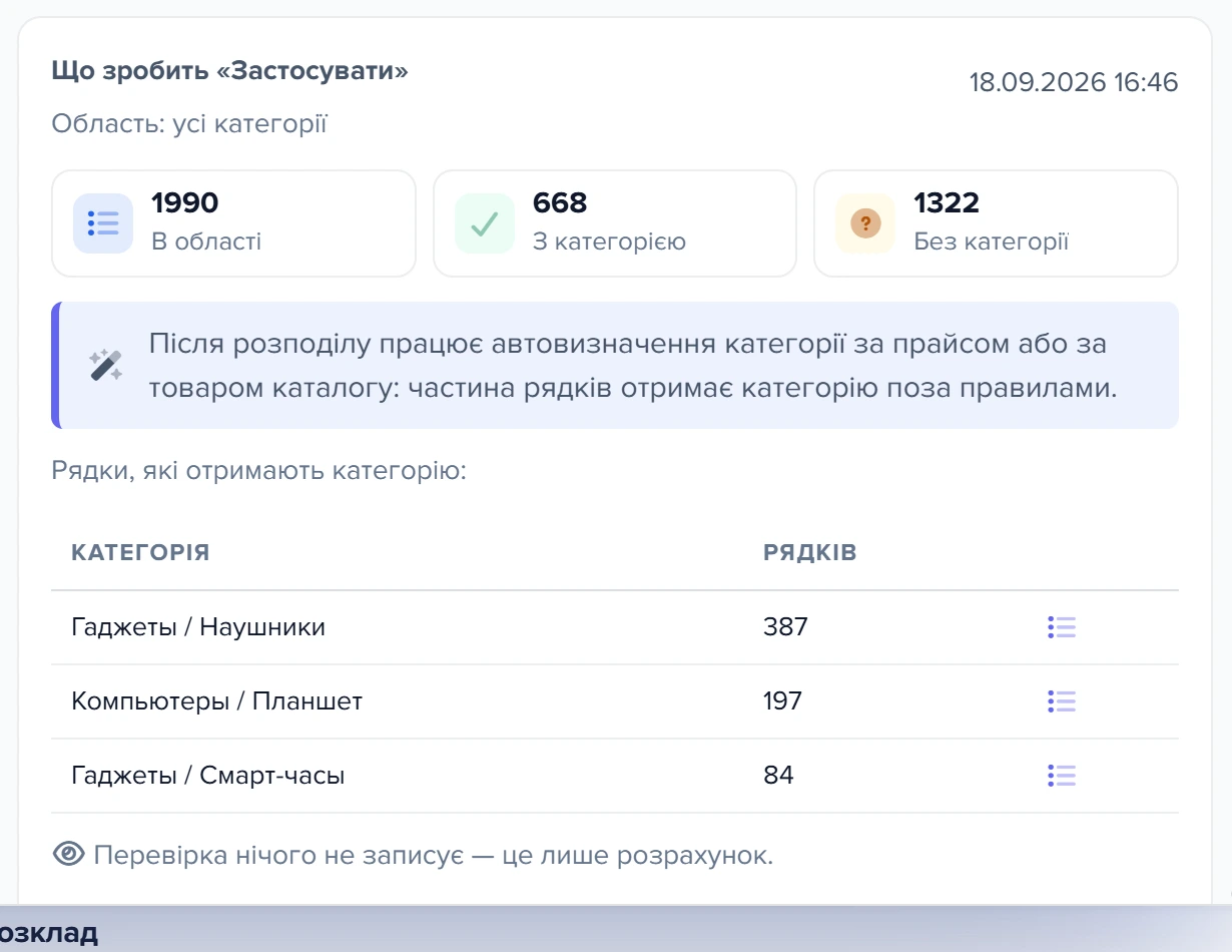 Блок «Що зробить «Застосувати»» з прогнозом розподілу товарів за категоріями
