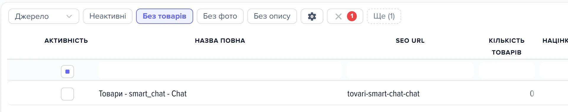 Вікно «Категорії таблицею» з увімкненим відбором «Без товарів»