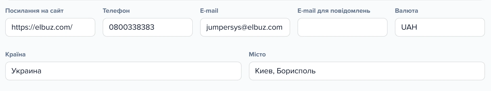 Поля «E-mail» і «E-mail для повідомлень» у блоці «Інформація про компанію (магазин)»