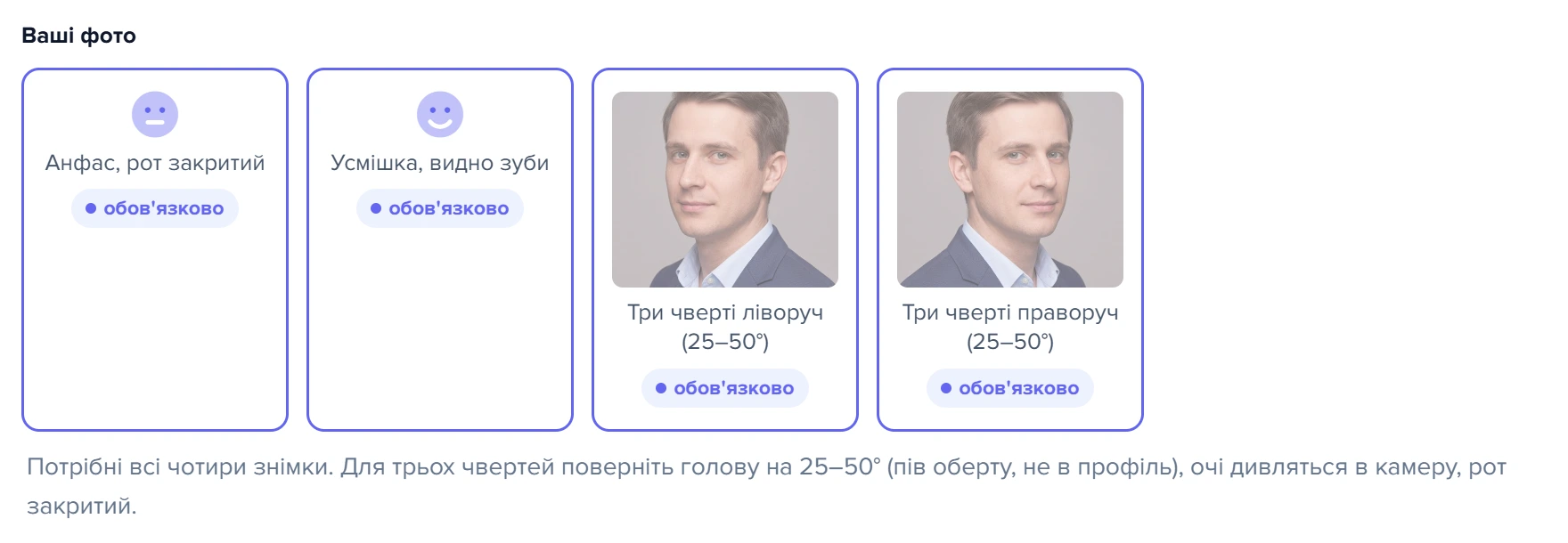 Блок «Ваші фото» з чотирма обов'язковими знімками для власного аватара