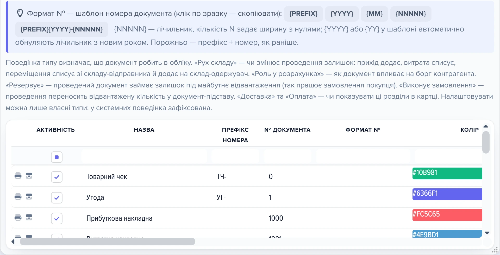 Вікно «Типи документів» із підказкою формату номера та сіткою типів
