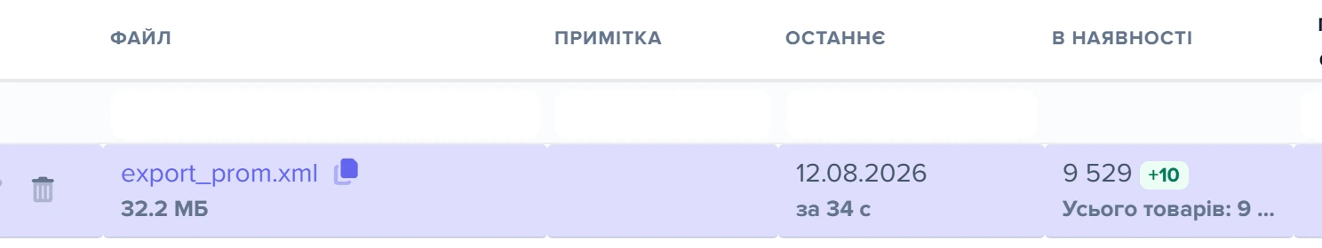Рядок шаблону «prom.ua (XML)» у списку вивантажень