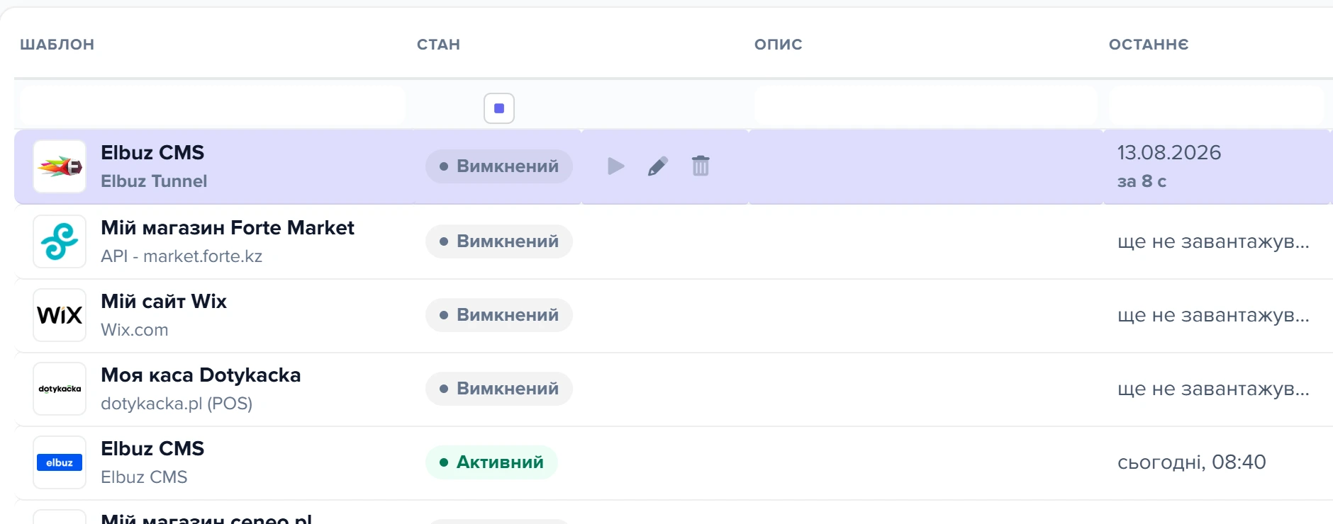 Список шаблонів із колонкою «Останнє завантаження»