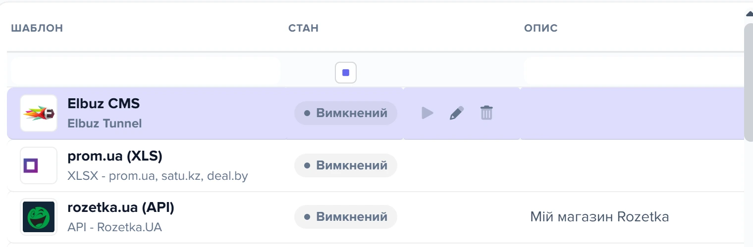 Список шаблонів завантаження з різними типами джерел даних