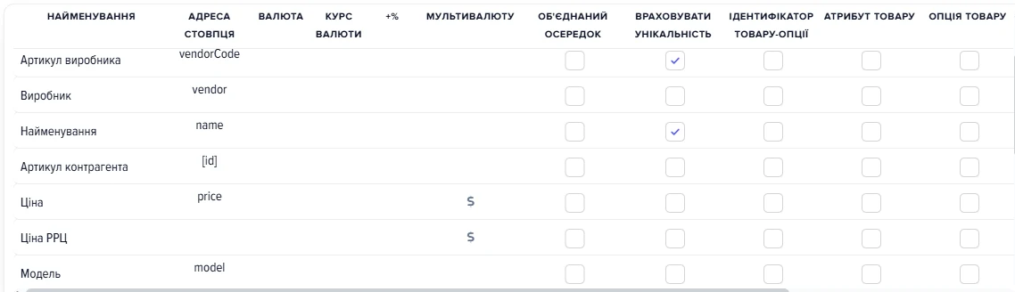 Сітка полів джерела з колонками «Ідентифікатор товару-опції» та «Опція товару»