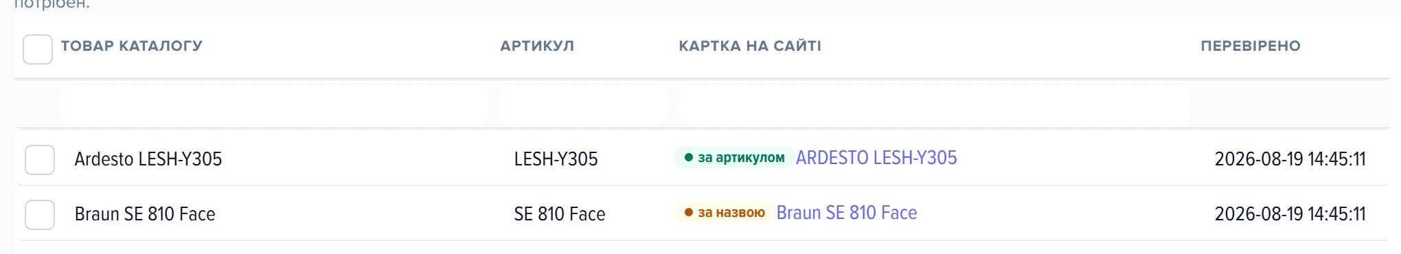 Вкладка «Мої товари» у вікні налаштувань джерела Hotline (API)