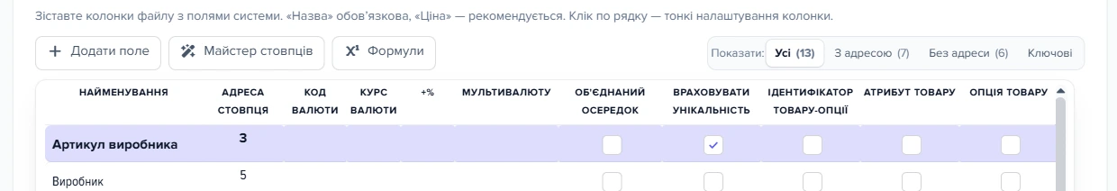 Панель кнопок і швидкі фільтри над сіткою колонок