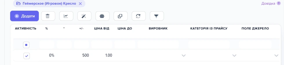 Правила ціноутворення для категорії «Геймерское (Игровое) Кресло»