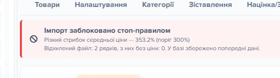 Червона плашка «Імпорт заблоковано стоп-правилом» на джерелі «Прайс Церера.xlsx»