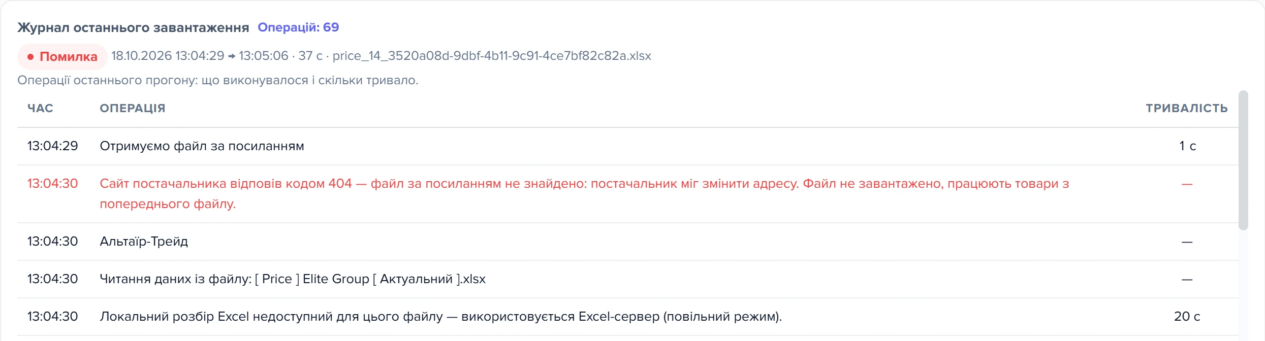 Журнал останнього завантаження: червоний рядок «Сайт постачальника відповів кодом 404» одразу після кроку «Отримуємо файл за посиланням»