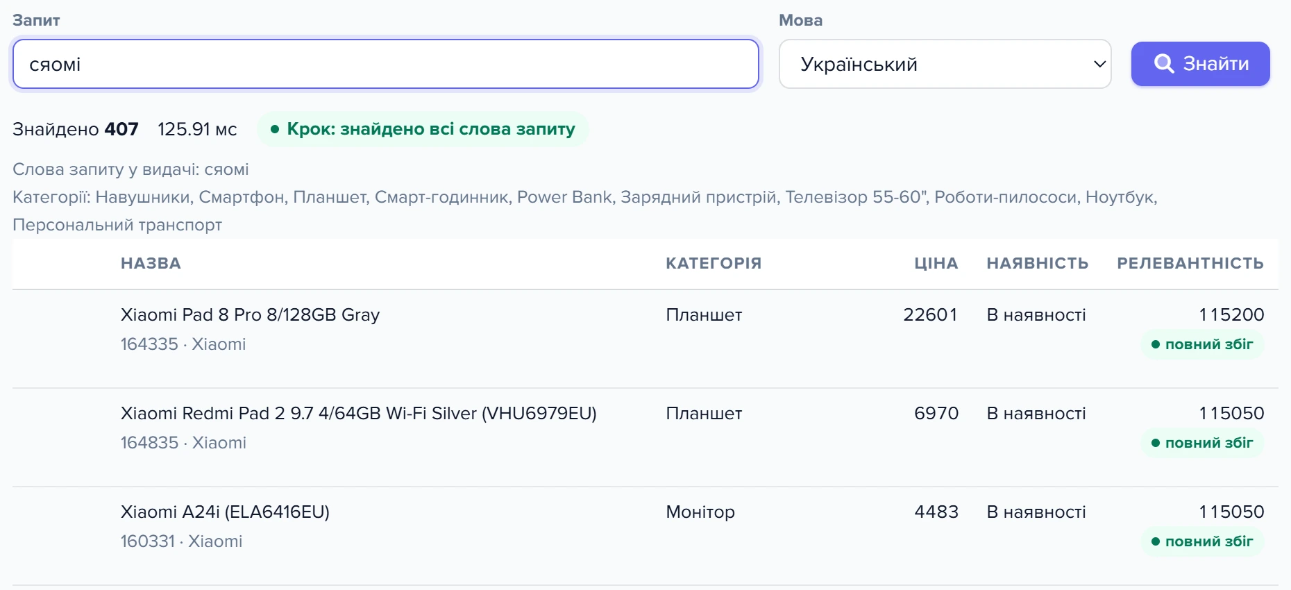 Запит «сяомі» знаходить товари Xiaomi з назвами латиницею