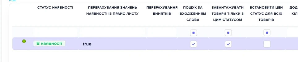 Сітка правил наявності на вкладці «Наявність» джерела «Азимут»