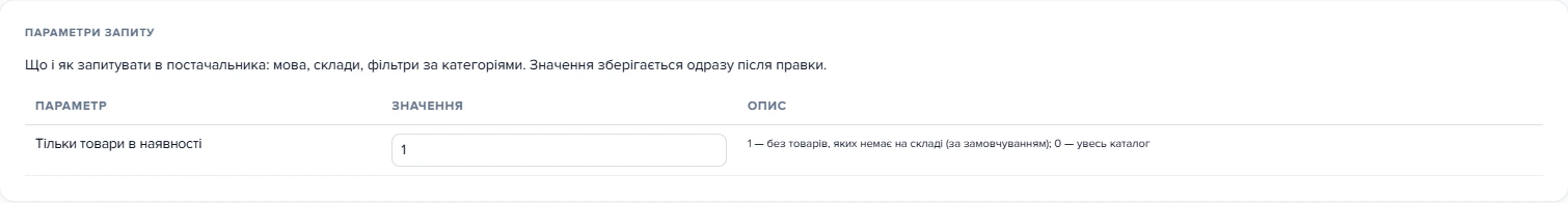 Картка «Параметри запиту» у вікні налаштування параметрів доступу до API Al-Style