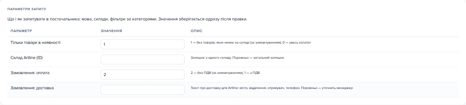 Картка «Параметри запиту» у вікні налаштування параметрів доступу до API Artline