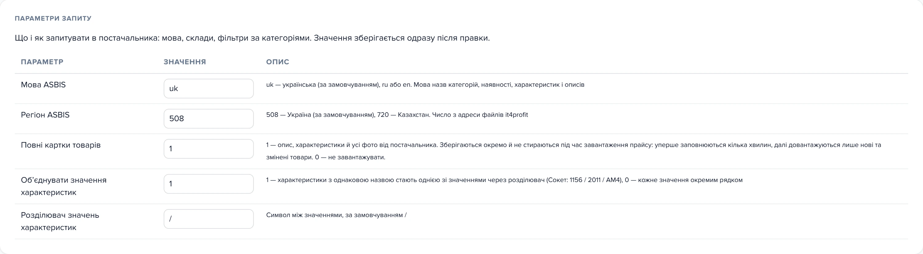 Картка «Параметри запиту» у вікні налаштування параметрів доступу до API ASBIS