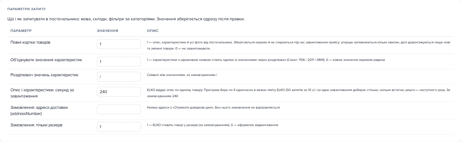 Картка «Параметри запиту» у вікні налаштування параметрів доступу до API ELKO