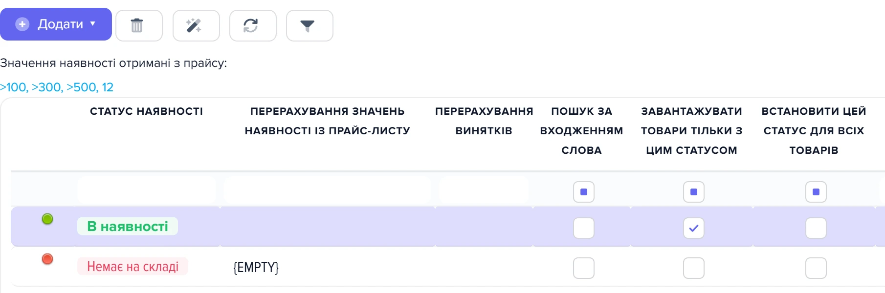 Розділ «Наявність»: правила «В наявності» та «Немає на складі»