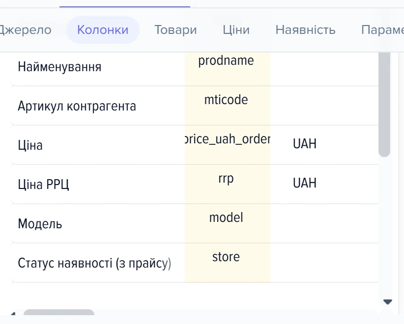 Сітка колонок джерела MTI з адресами полів API