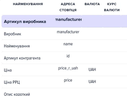 Сітка «Колонки» джерела TDB: адреси тегів id, name, price_r_uah і price з валютою UAH
