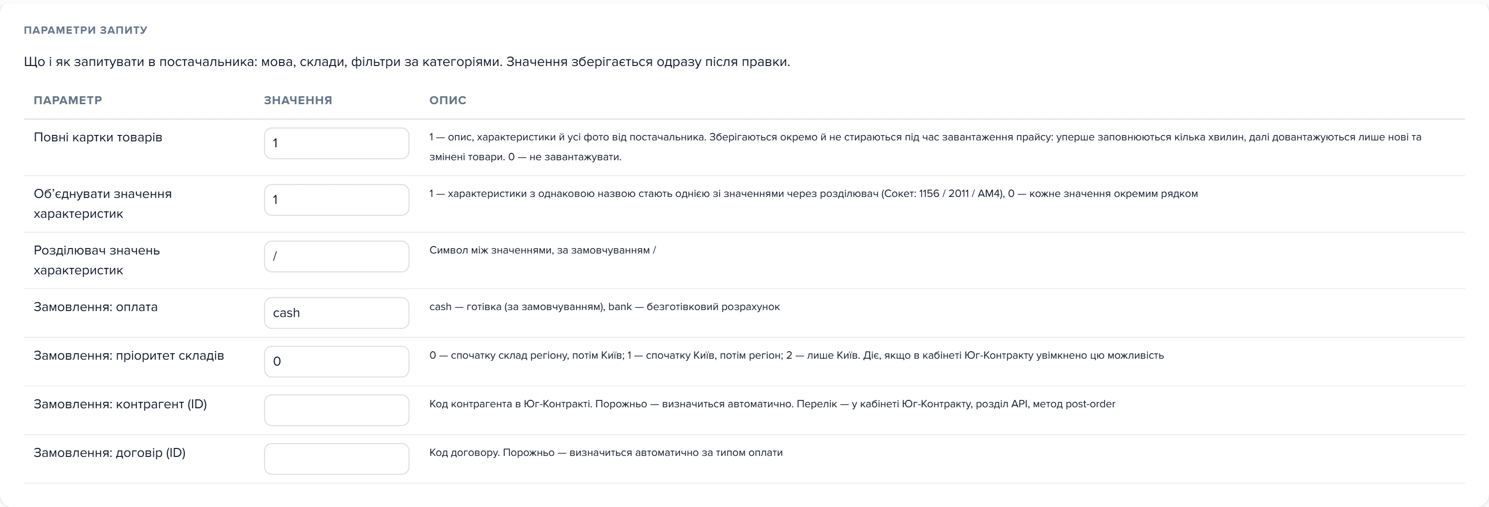 Картка «Параметри запиту» у вікні налаштування параметрів доступу до API Юг-Контракту