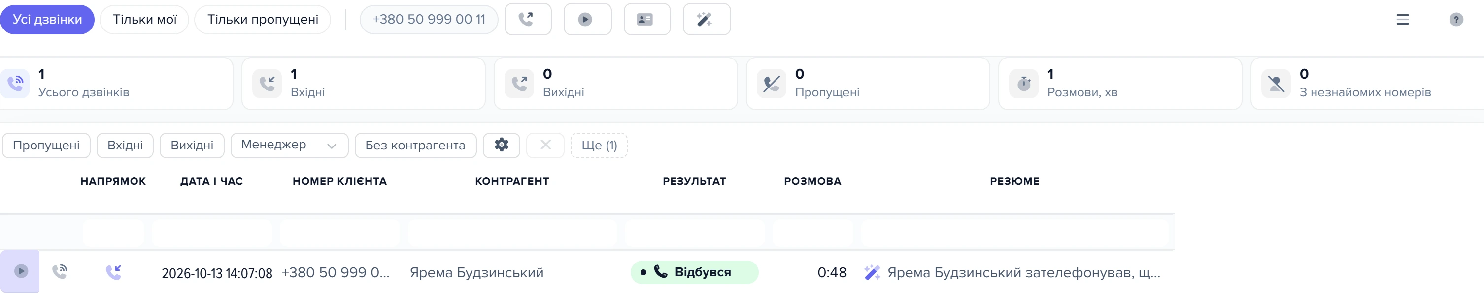 «Журнал дзвінків» з колонкою «Резюме» після AI-розбору