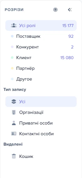Ліва панель списку контактів з розділом «Видалені»