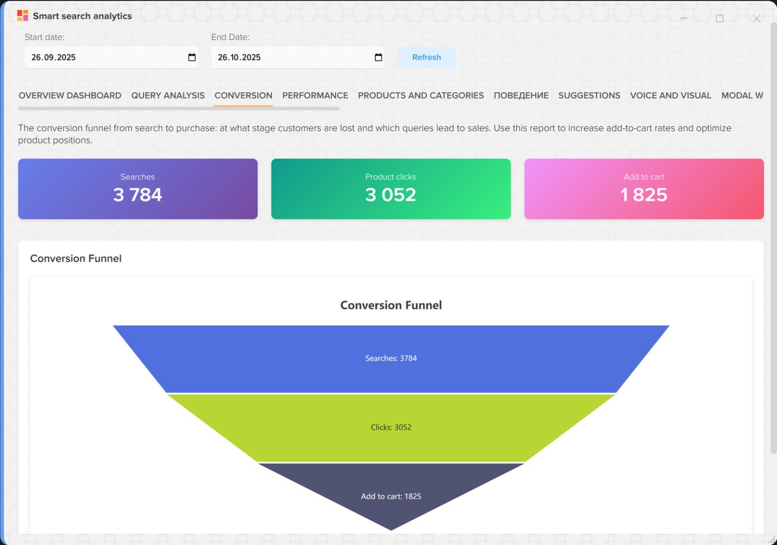 How to analyze smart product search and increase conversion in your online store using Elbuz