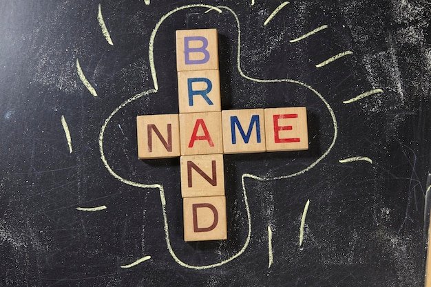 How to choose the perfect name for your brand rules and secrets of naming