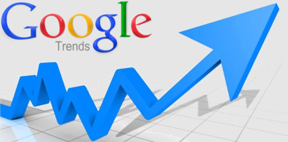 Free Google tools for business promotion effective ways to attract customers