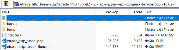 Downloading a product catalog from an online store via the Elbuz HTTP Tunnel