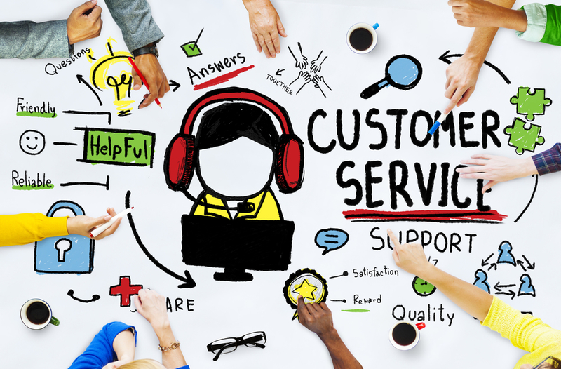 Automation of the support service for online stores