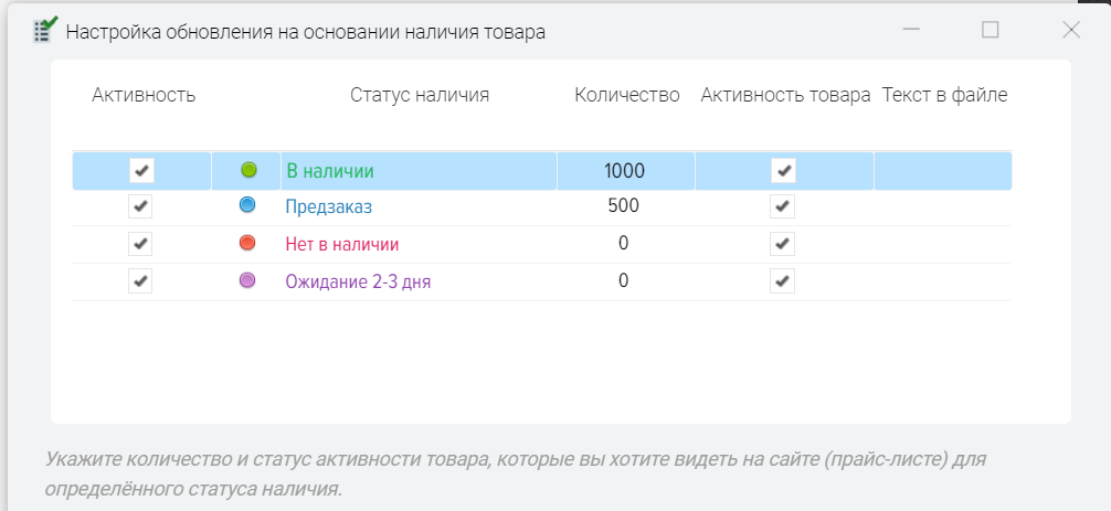 Téléchargement de données au format Yandex Market YML XML