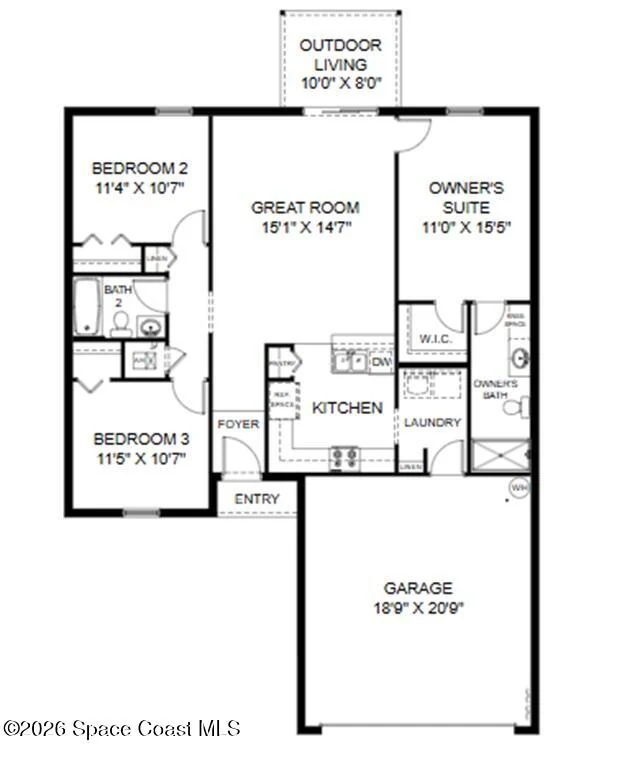 Property preview