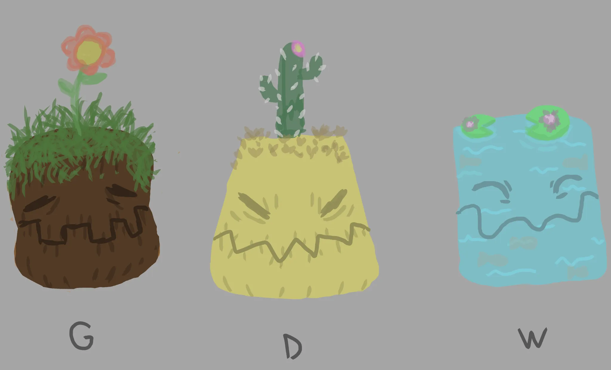 biomes or something