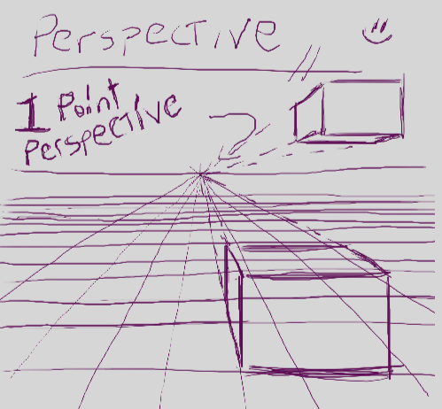 Perspective Quick Tip